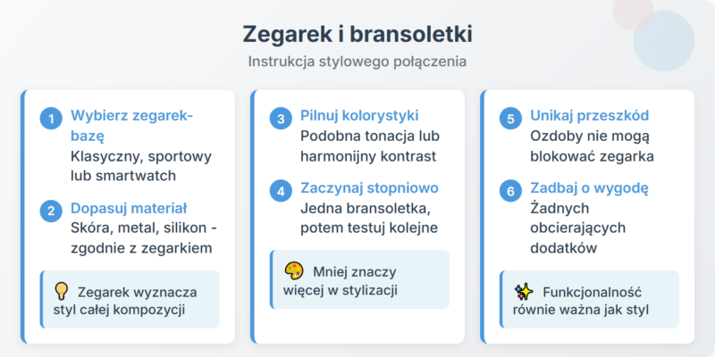 Zegarek i bransoletki - instrukcja stylowego połączenia
